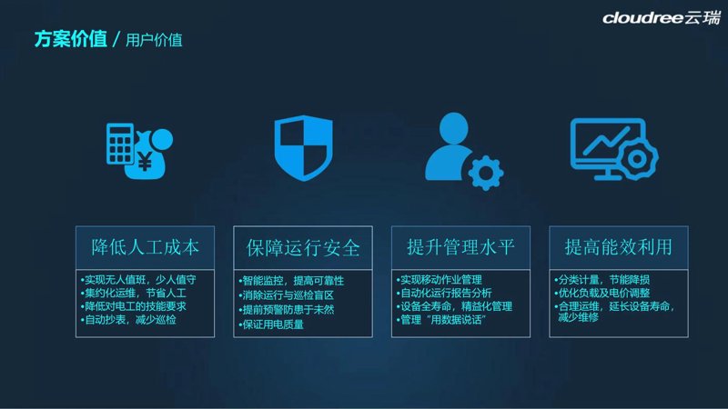 系统集成：引领企业信息化转型